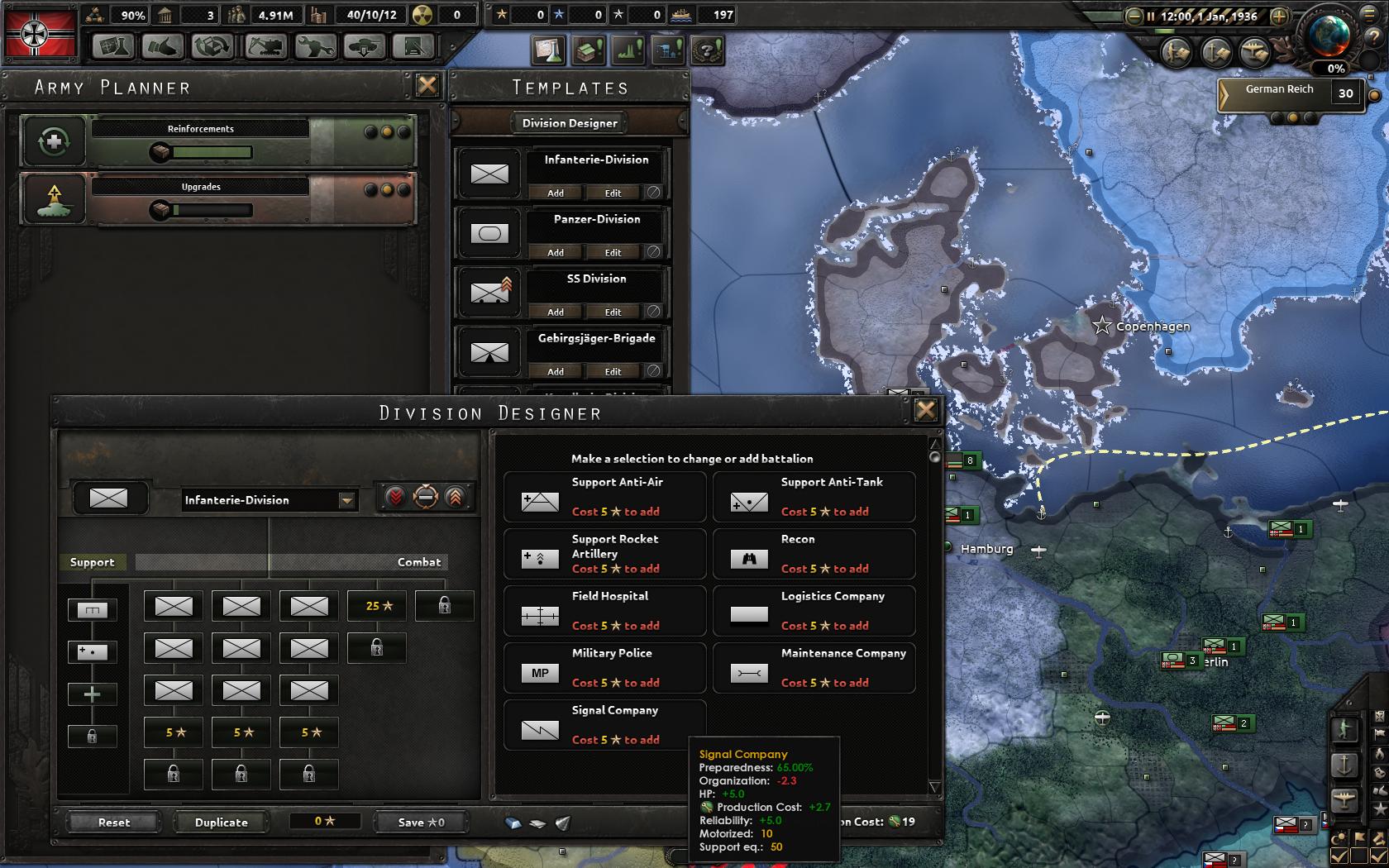 hearts of iron 4 support companies