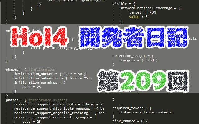 Hoi4 開発者日記 第209回 Mod制作と1 9のパッチログ 2020 2 21